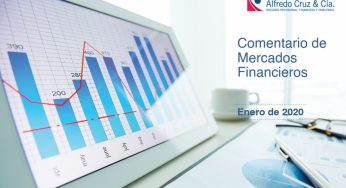Comentario de Mercados Financieros | Enero de 2020