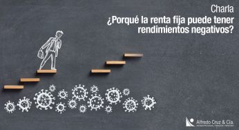 ¿Por qué la Renta Fija puede tener rendimientos negativos?